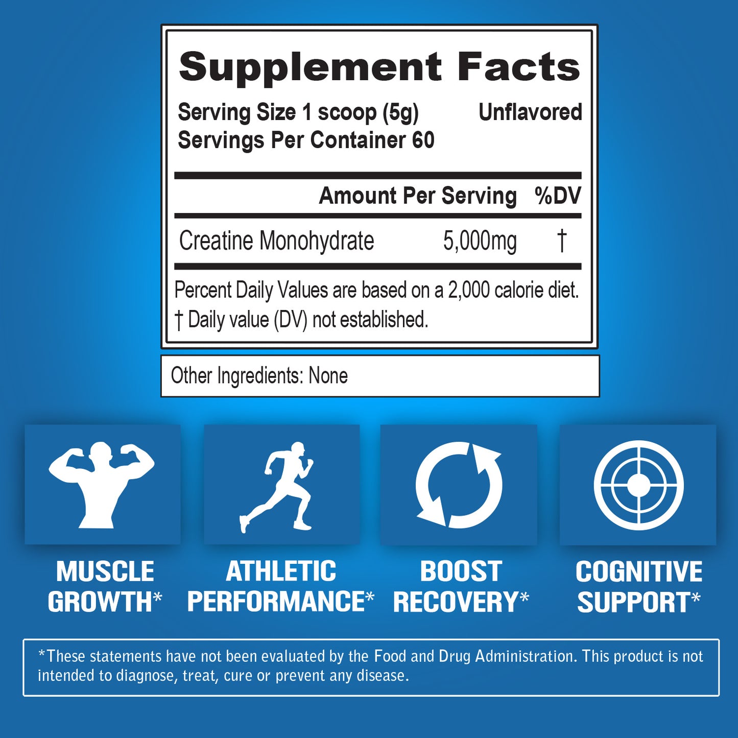 Creatine Monohydrate Powder 5000Mg Unflavored 60 Servings - Creatine Supplement to Boost Recovery & Build Muscle