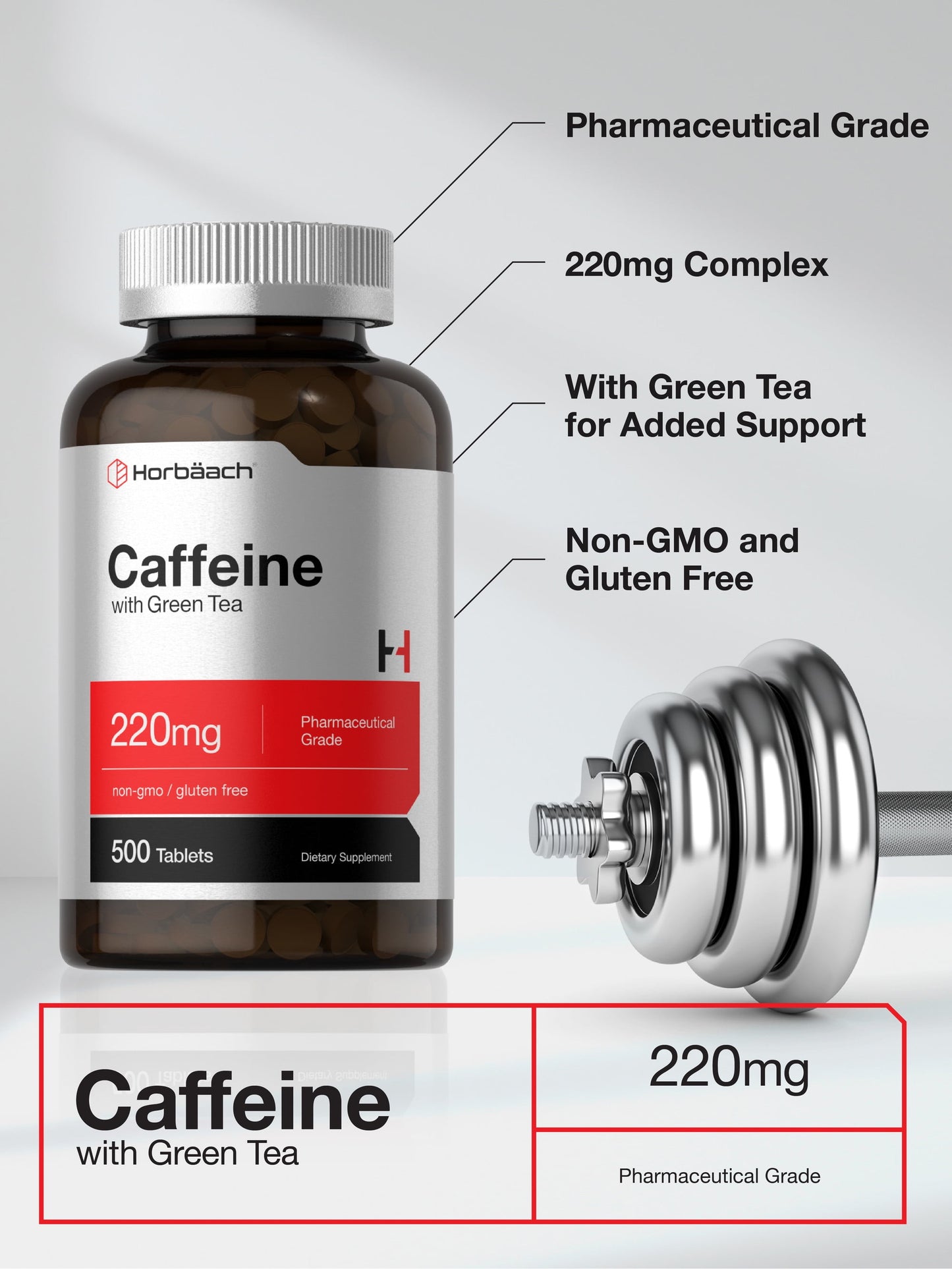 Caffeine Pills 220Mg with Green Tea | 500 Vegetarian Tablets